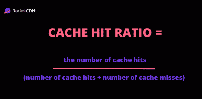 Cache hit ratio - Source: RocketCDN